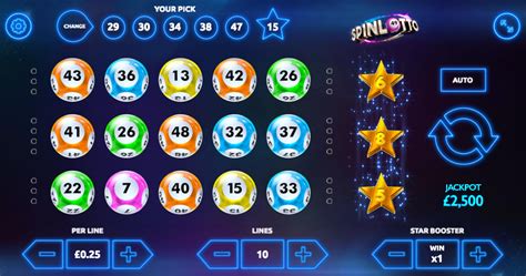 national lottery instant win games cheat|National Lottery instant win online games. Are they a waste of .